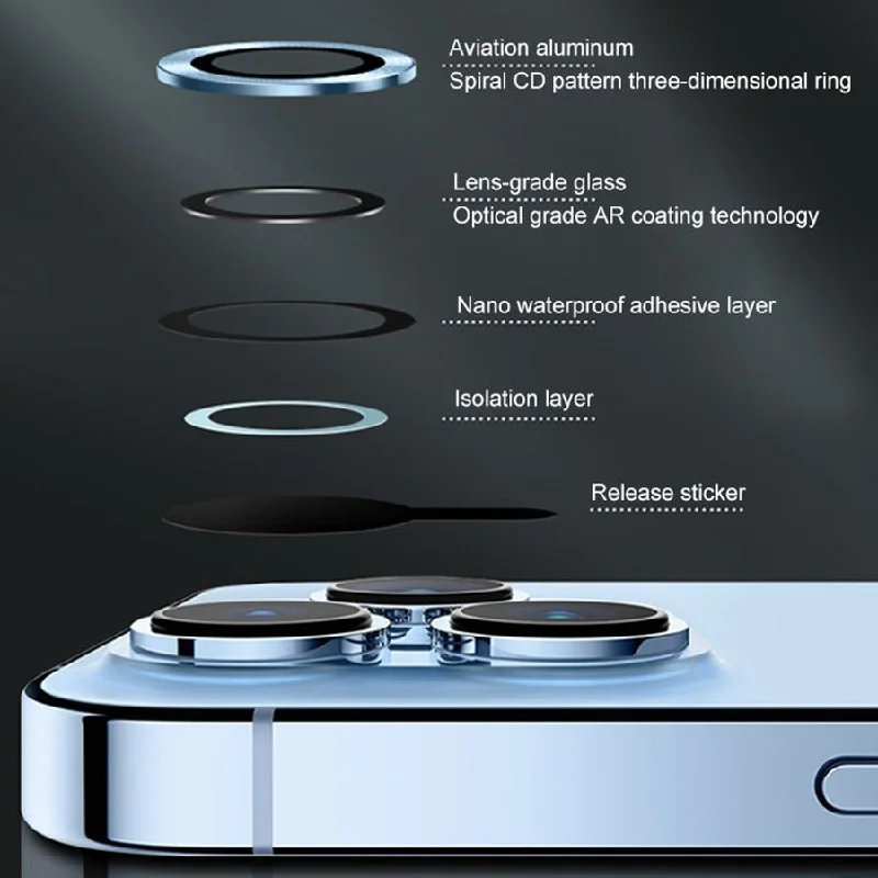 iPhone Series Camera Ring Lens Protector